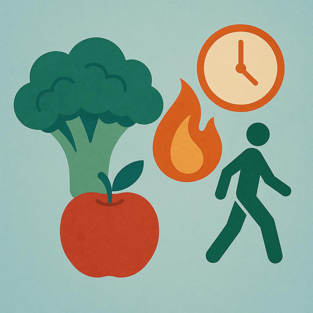 Como Prevenir a Inflamação Crônica com Hábitos de Vida Saudáveis - LCL MED